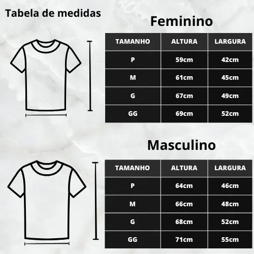 Tabela de medidas